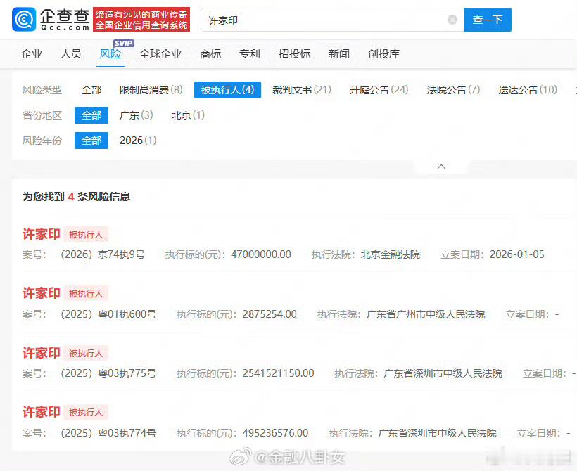 许家印被执行4700万许家印被执行金额超30亿，本次新增4700万元。此外，恒大