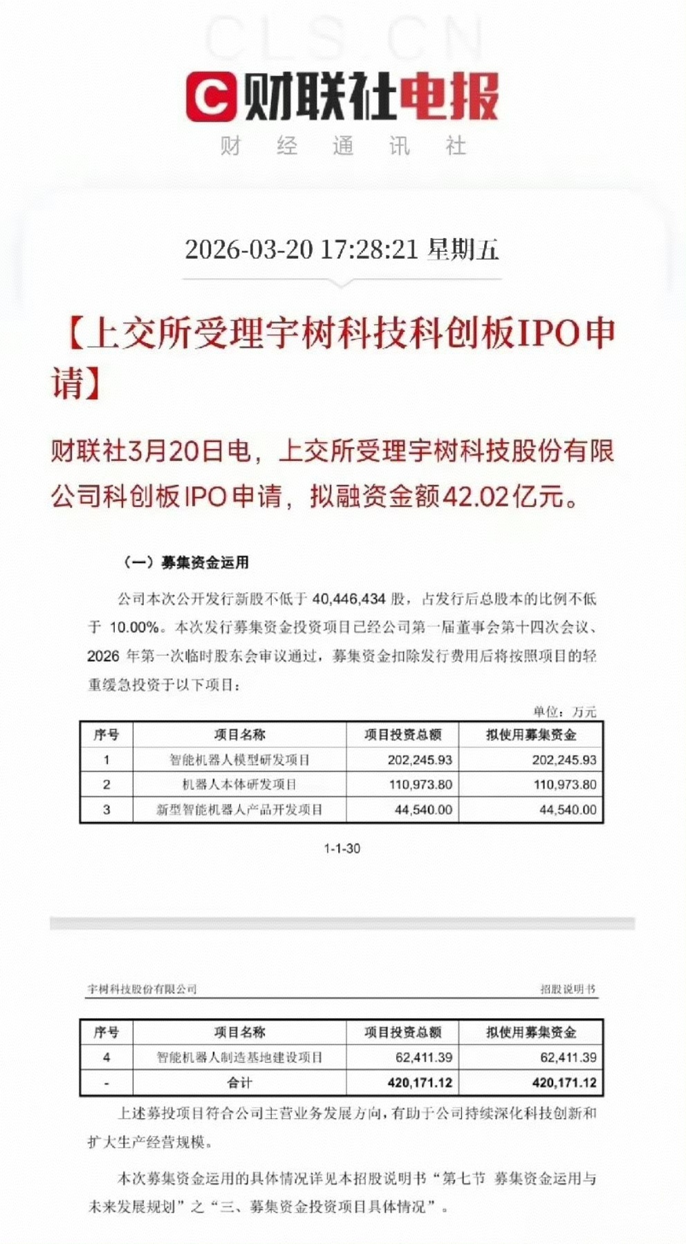 宇树机器人的招股书 人形机器人第一股来了，拟融资42亿，看看招股书上，用于研发的