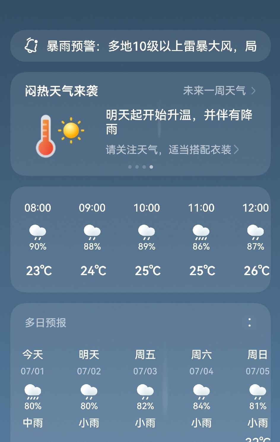 上海暴雨几天一直下谁见过！洗的衣服屋里挂满……