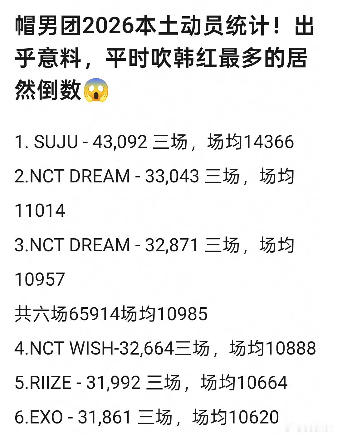 飒完了，验证码男团👨🏻🍼 