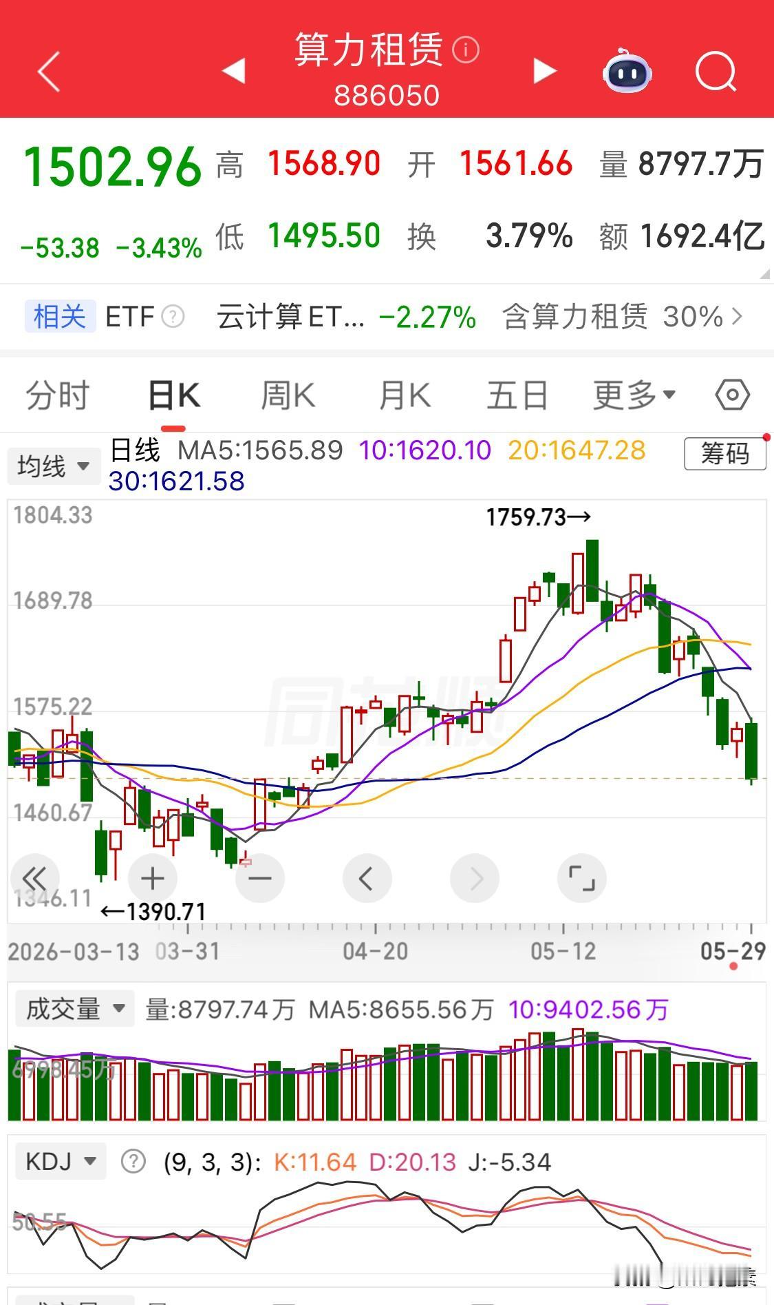 坚决回避：算力租赁两条大利空，中科曙光scaleX万卡超集群真机亮相，利通电子发