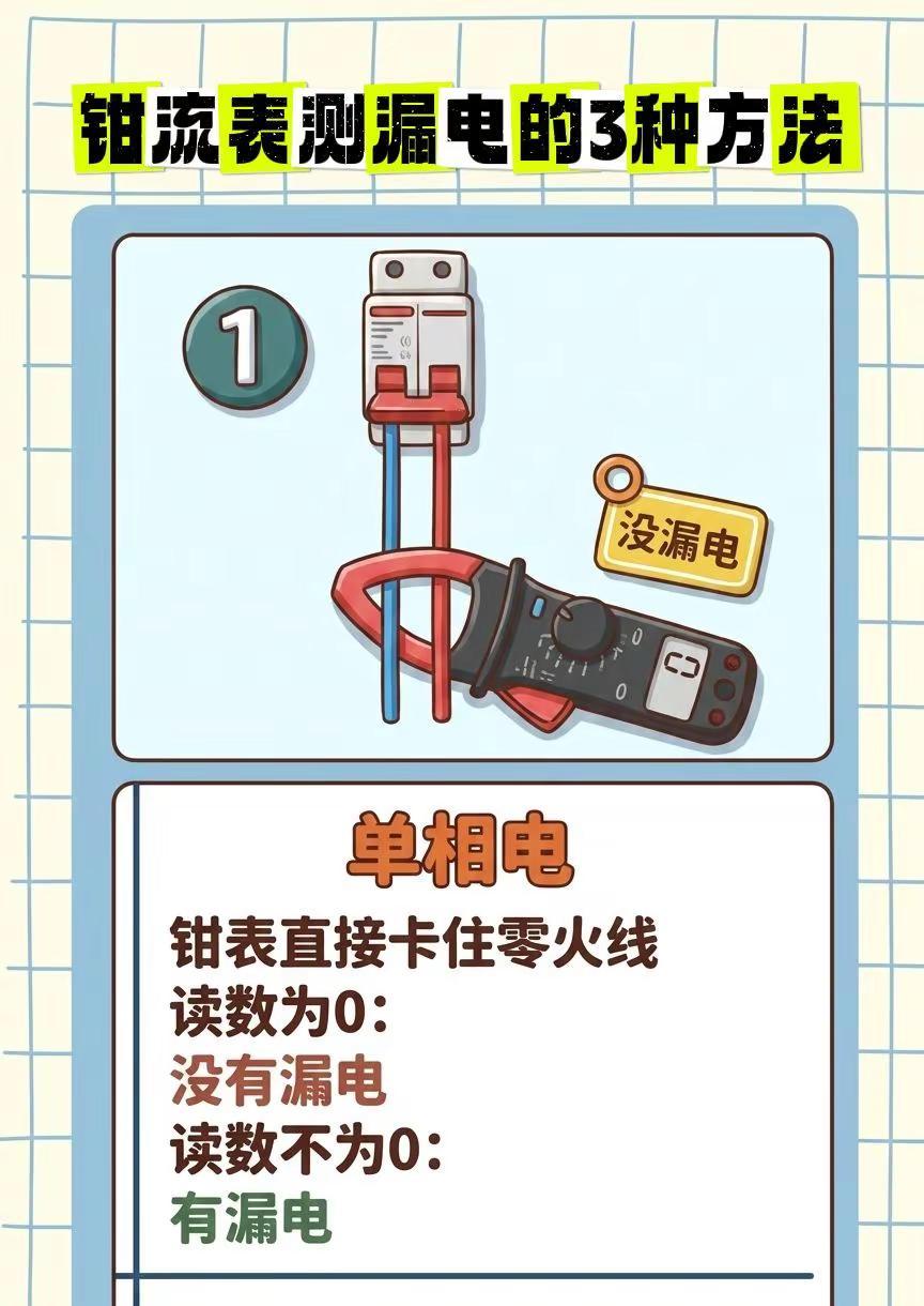钳流表测漏电的3种方法。