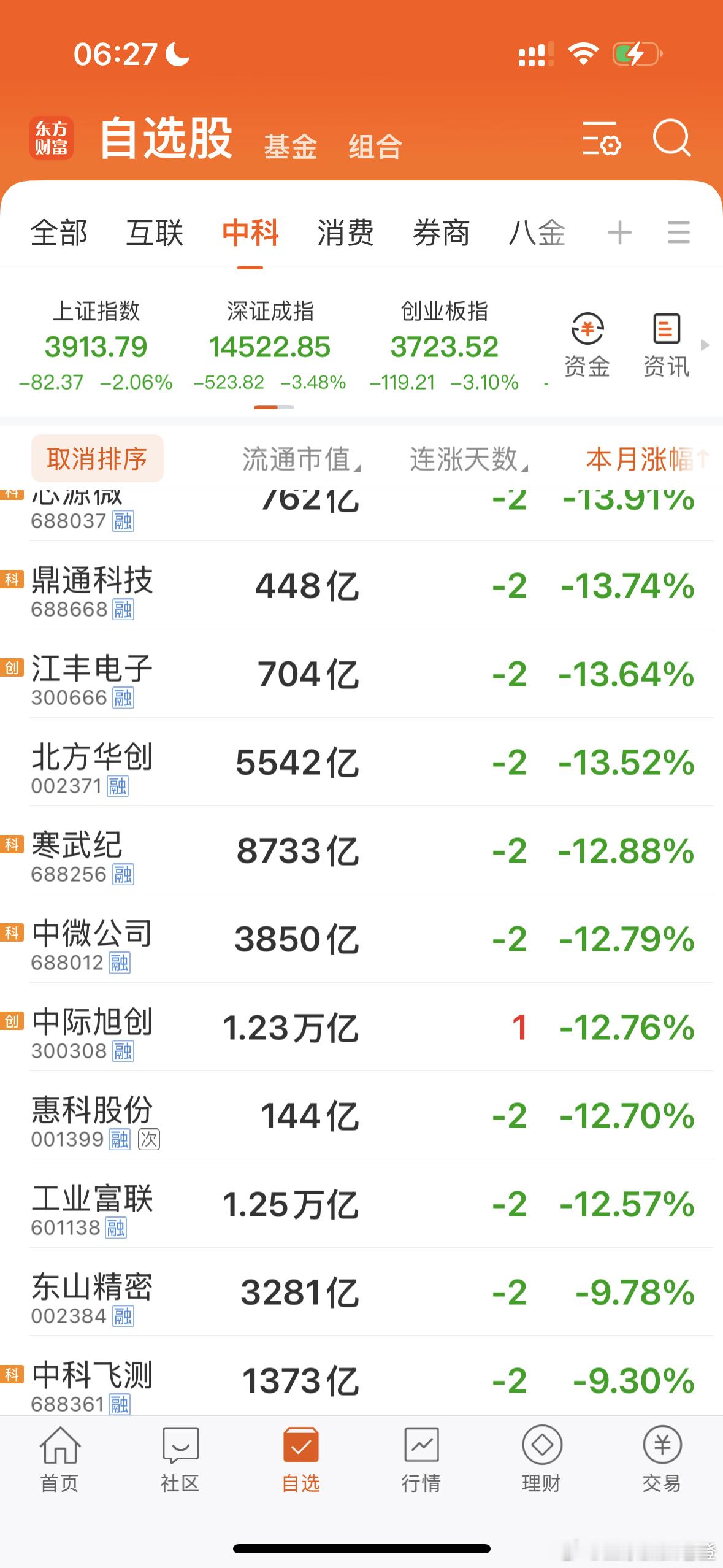 但斌2026年6月29日参加格隆汇发表观点：“不要错失一个伟大的时代。错失AI时