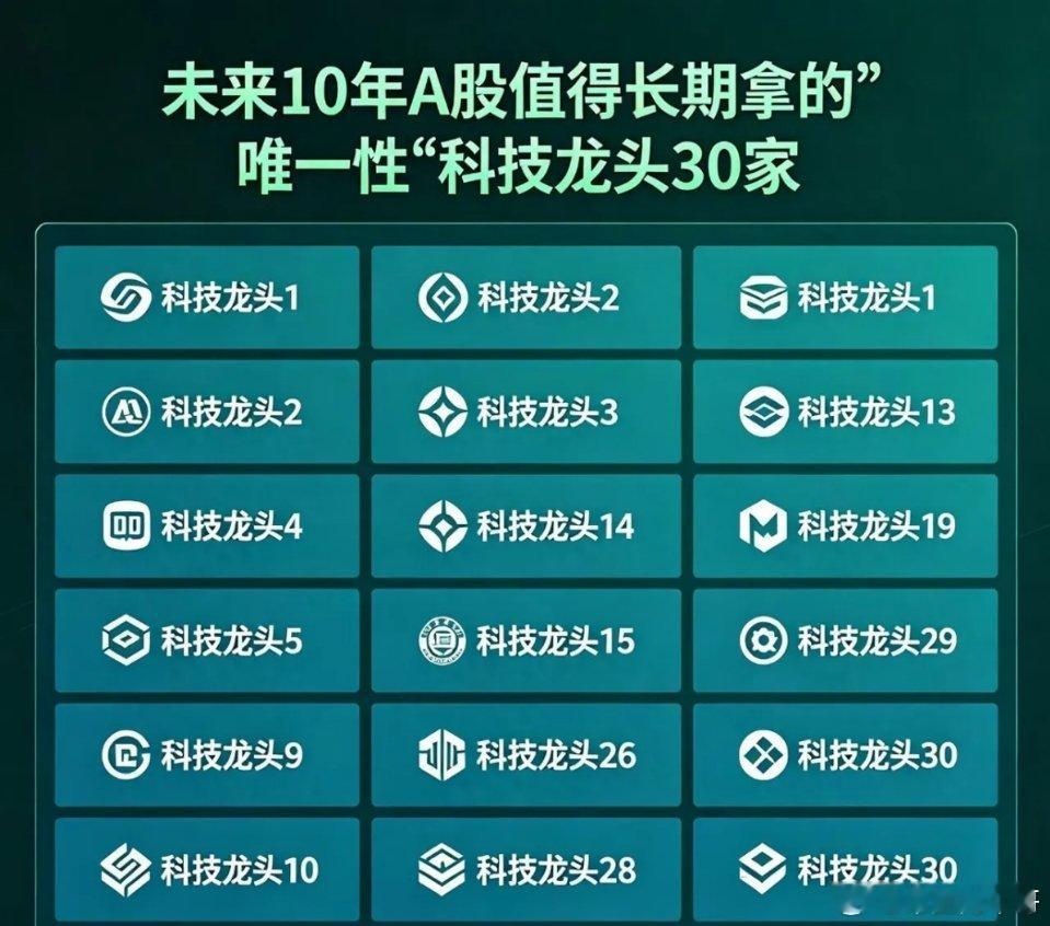 A股真有30家“唯一”科技公司，说唯一就真唯一？到底靠不靠谱。最近翻了不少资料，