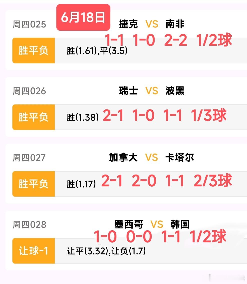 最好的关系，有幸遇见，恰好合拍世界杯:捷克VS南非，墨西哥VS韩国，瑞士VS波黑