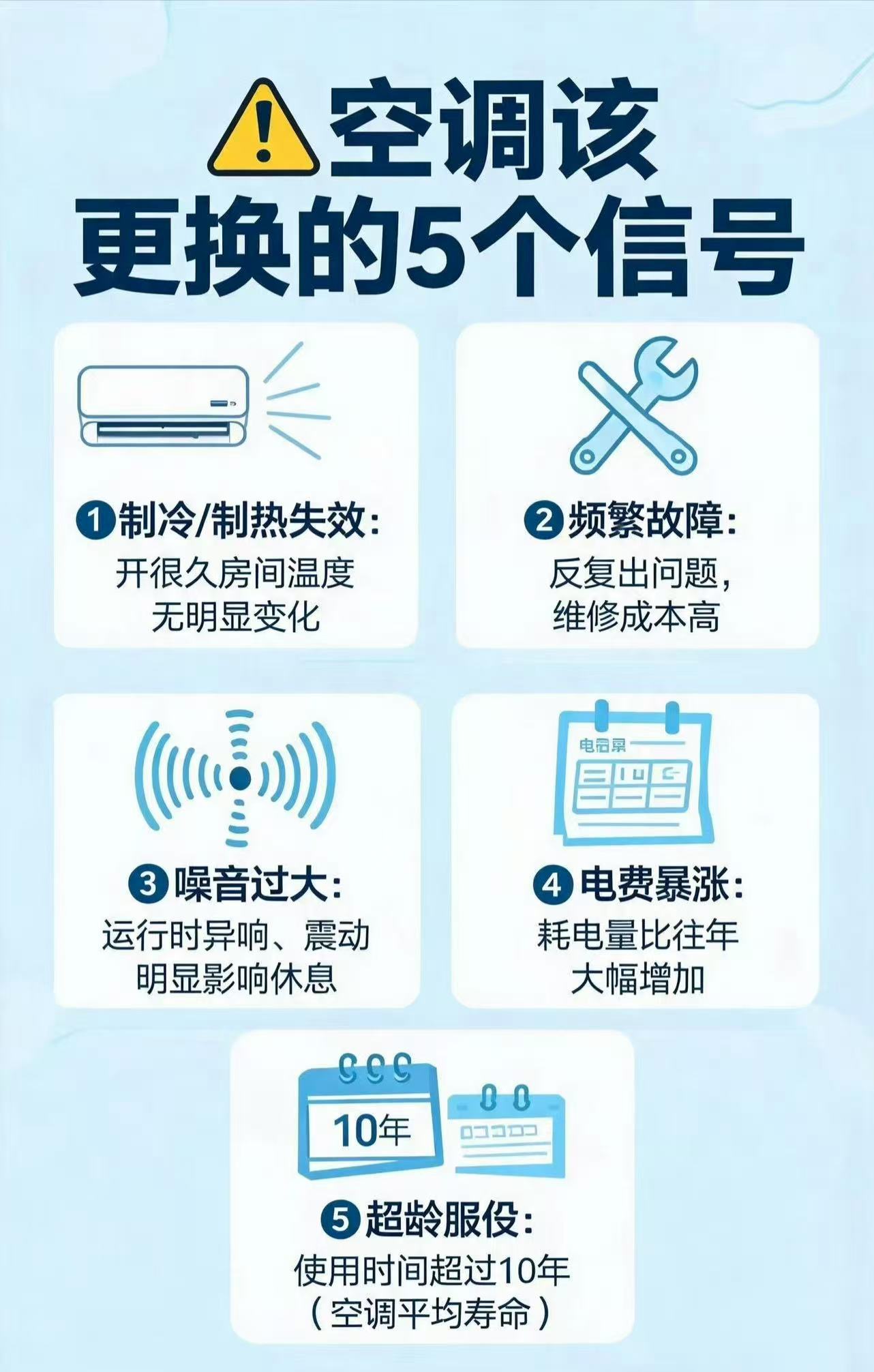 什么信号说明空调该换了 答应我家里空调使用期限过了10年就赶紧换新啦！超过这个年