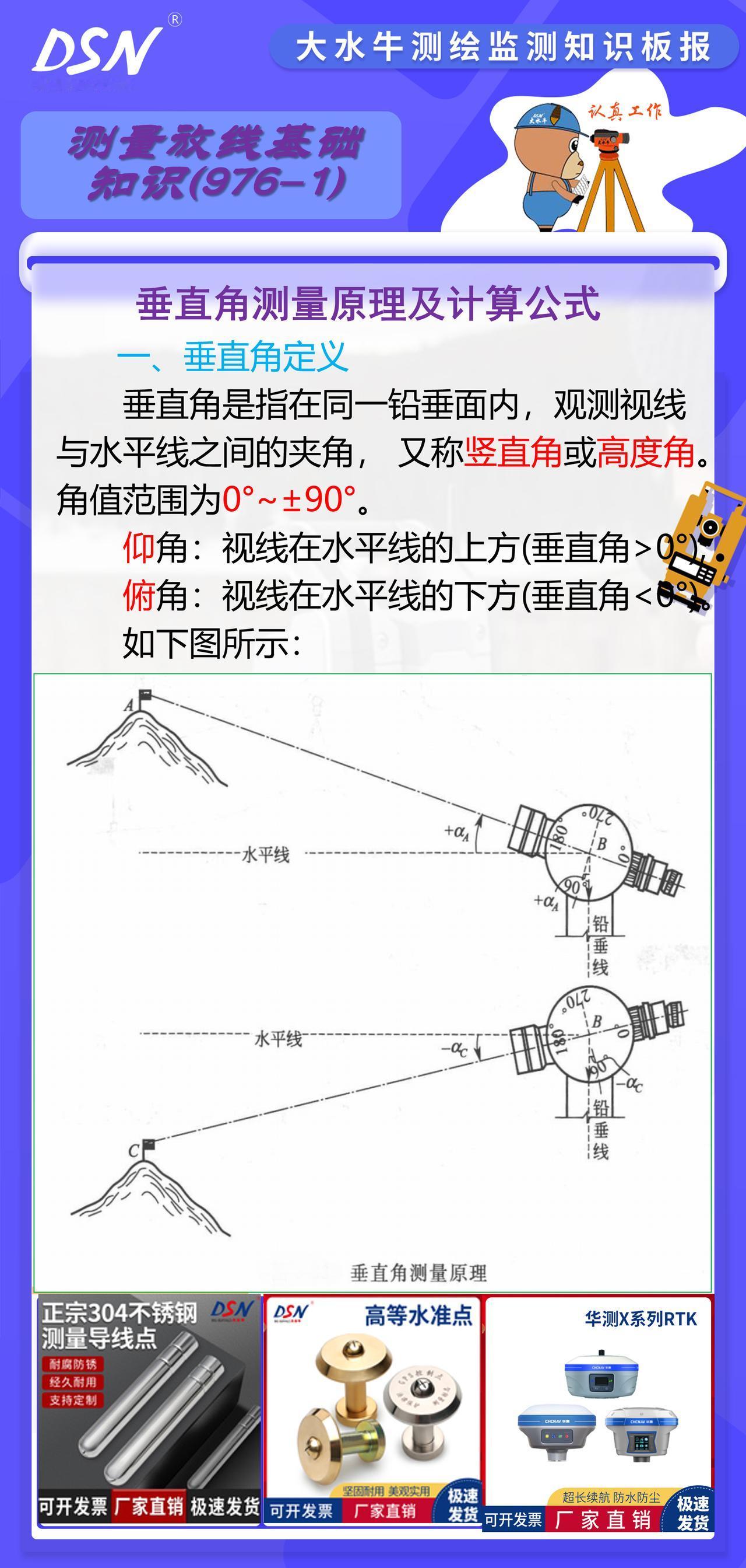 赛维板报丨垂直角测量原理及计算公式
垂(竖)直角是测站点至观测目标的方向线 与水