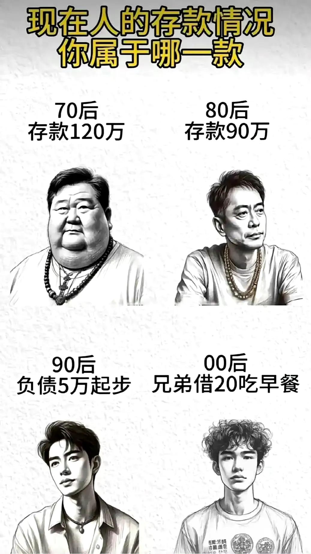 现在90后这么惨了嘛 ​​​