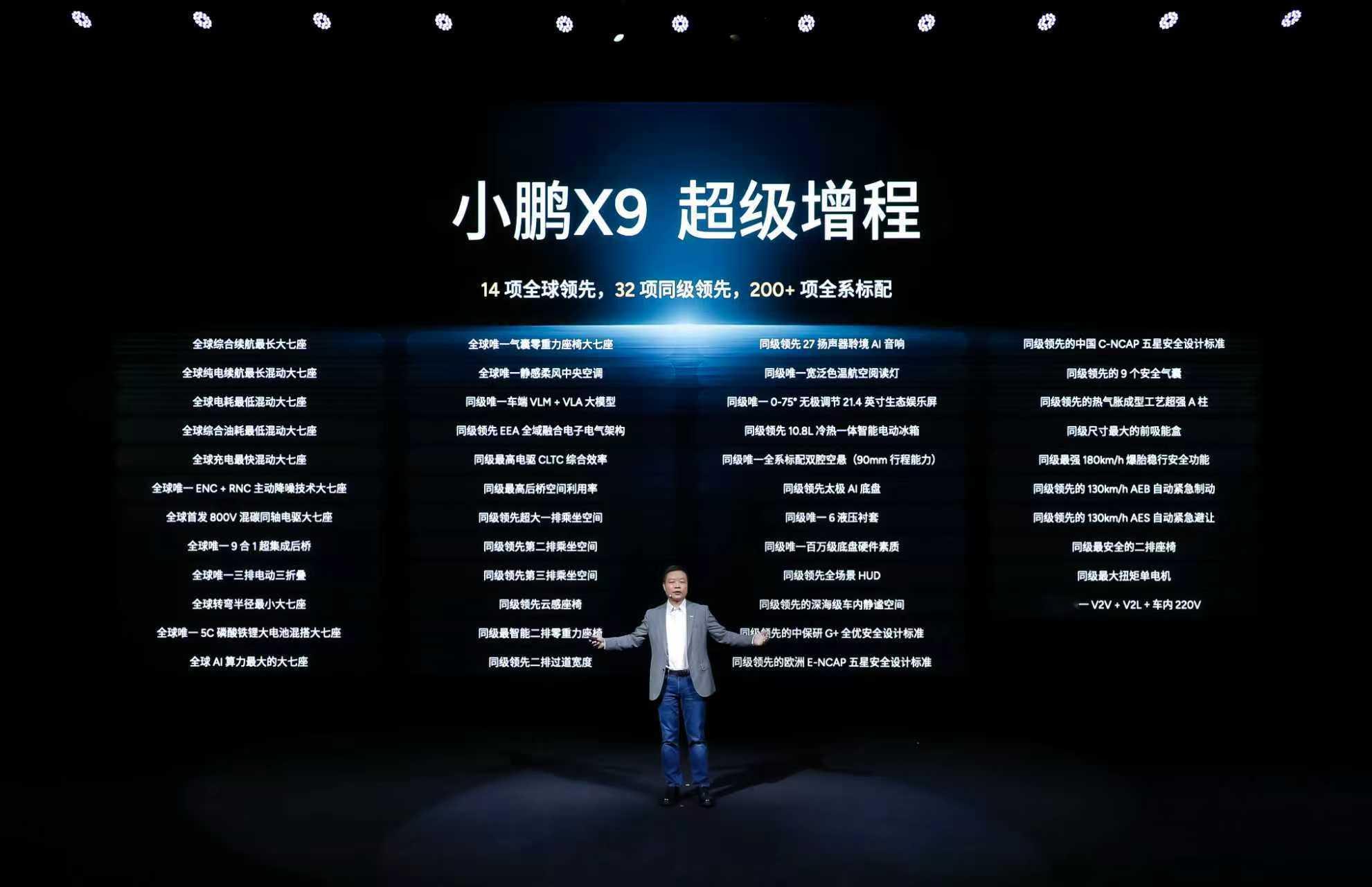 小鹏X9超级增程预售价35万起 小鹏确实很有实力，X9预售价也是相当有诚意。毕竟