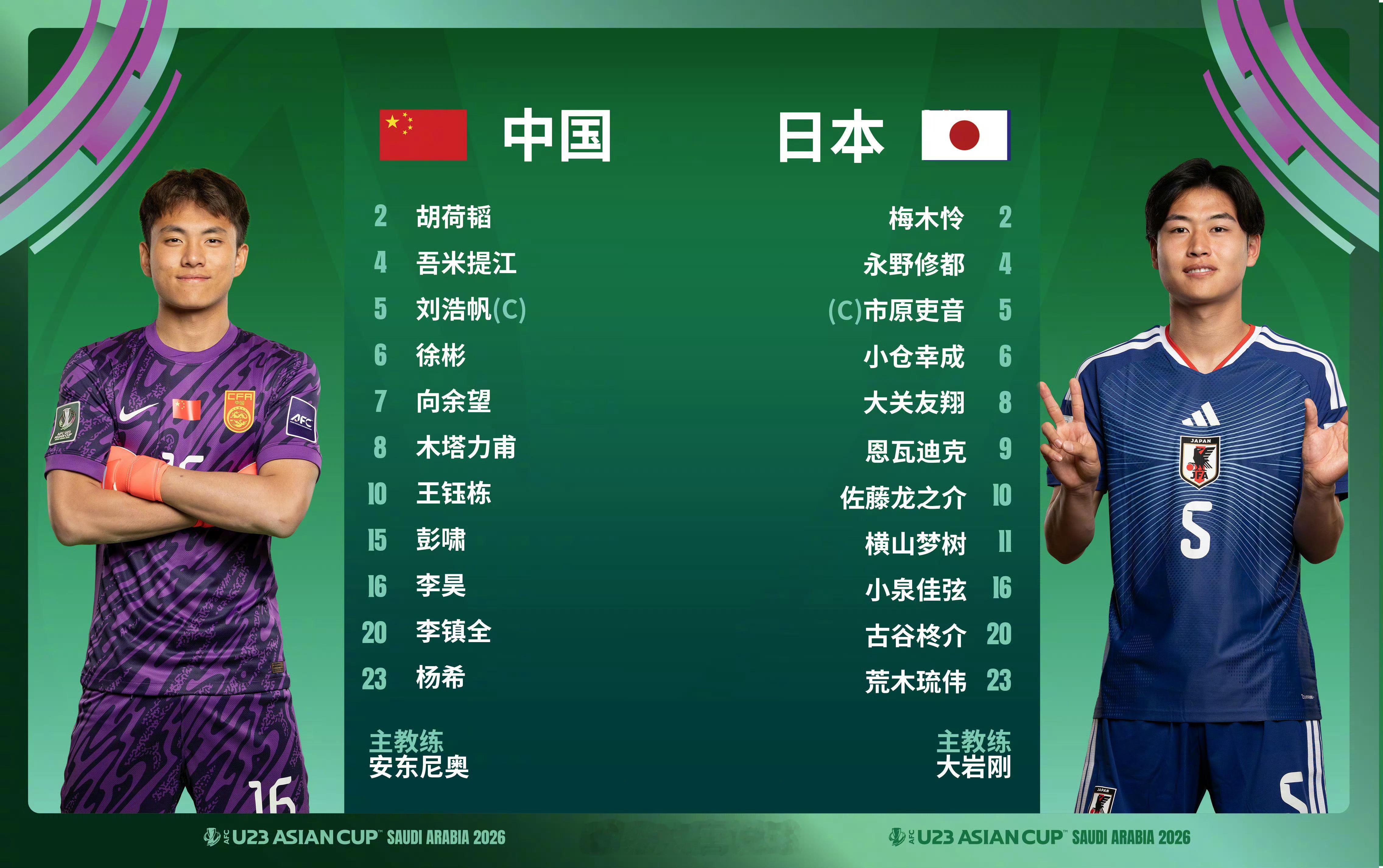 战斗到底中国队！U23国足vs日本U23首发