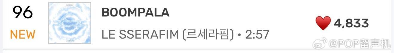 LE SSERAFIM正规二辑音源空降成绩Melon Top100：notinM