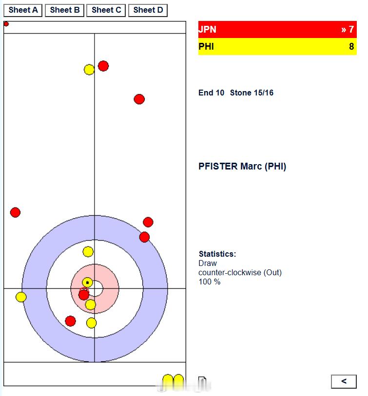 冰壶奥运落选赛 看日男最后一壶了 