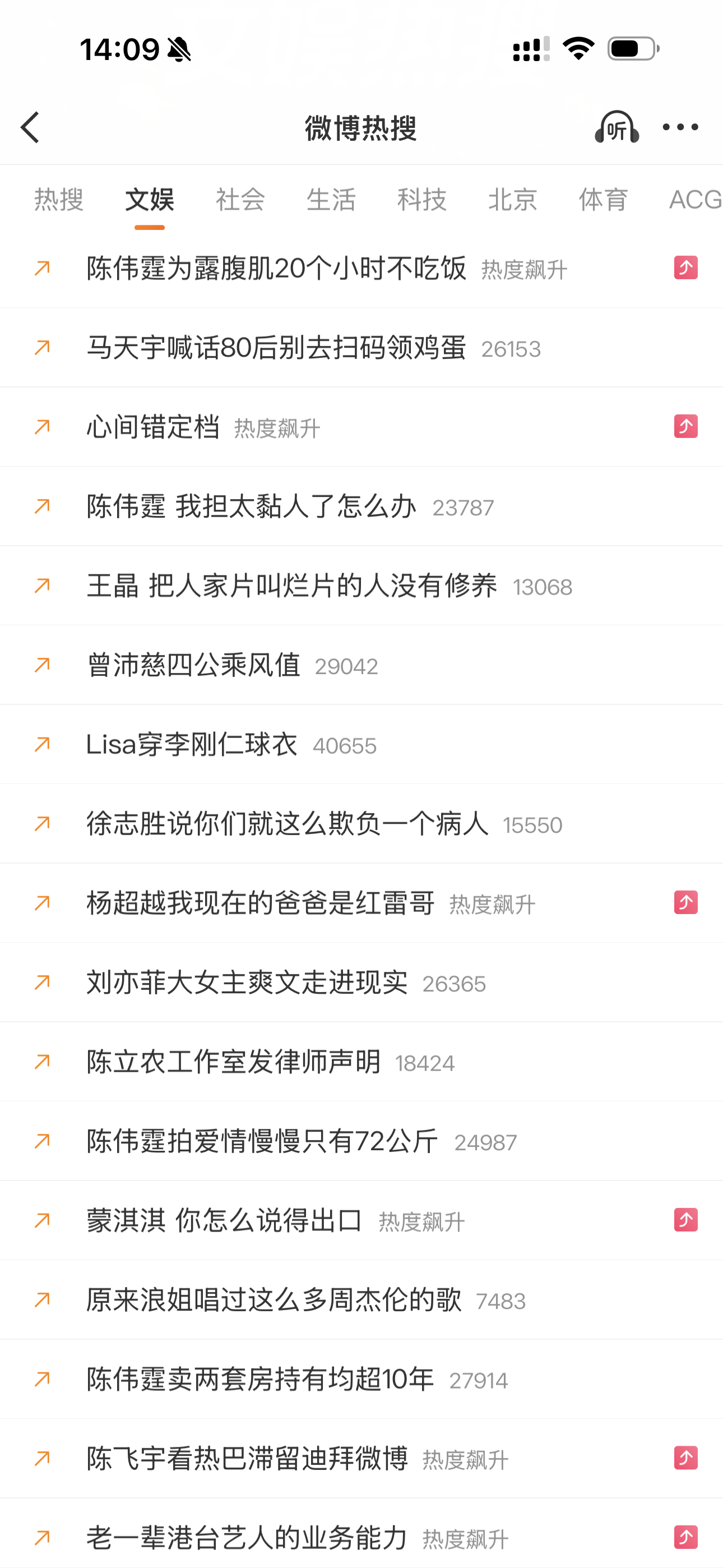 单狐菟丝  平时上的困难的要死，今天有点子厉害！ 
