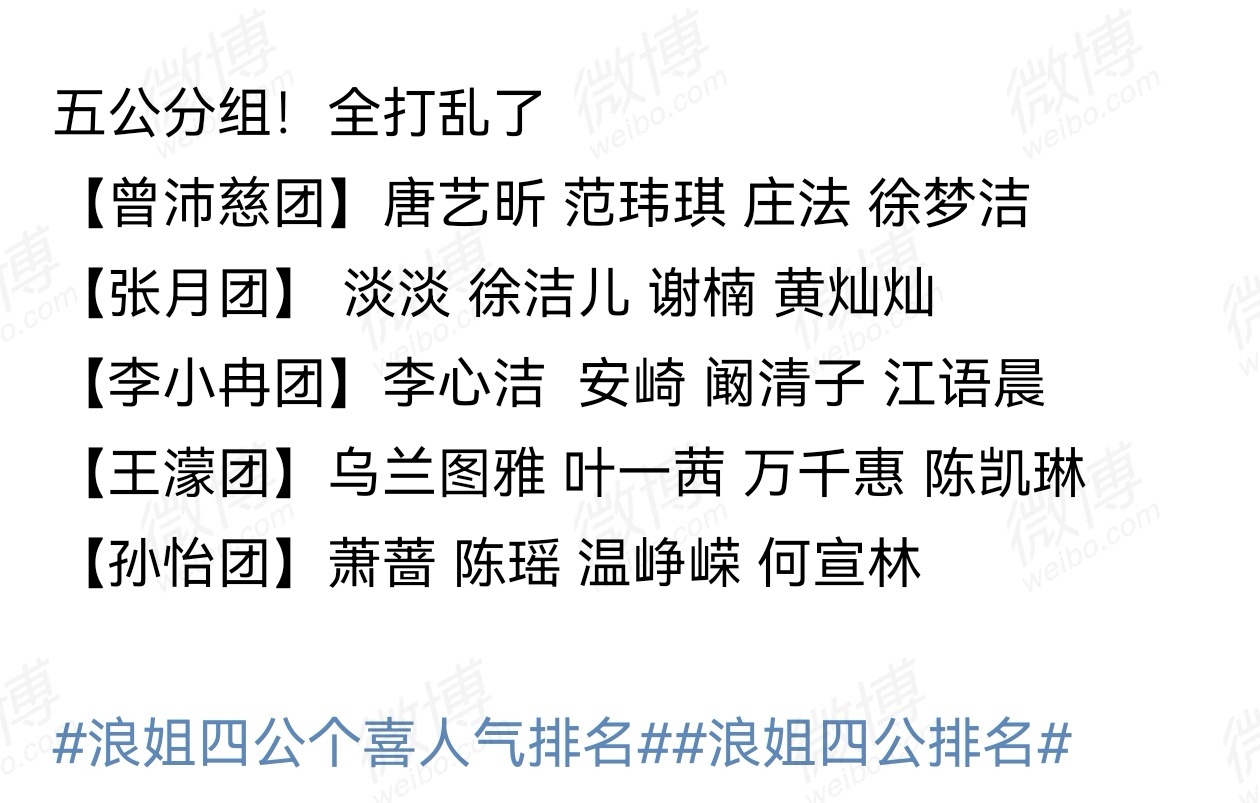 浪姐五公分组笑死。为什么温峥嵘还是和萧蔷一起，买一送一？还是孙怡队长，何宣林陈瑶