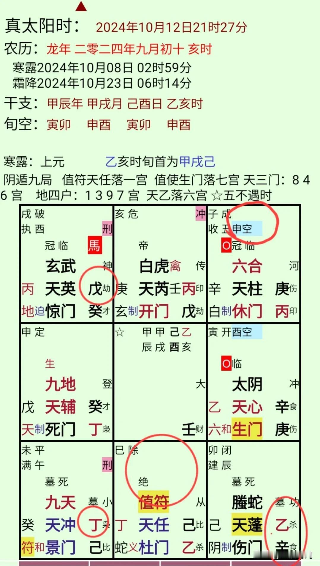 方法论：识人符号如何解读？
这人怎么样？
朋友经别人介绍，新认识一个合作伙伴，因
