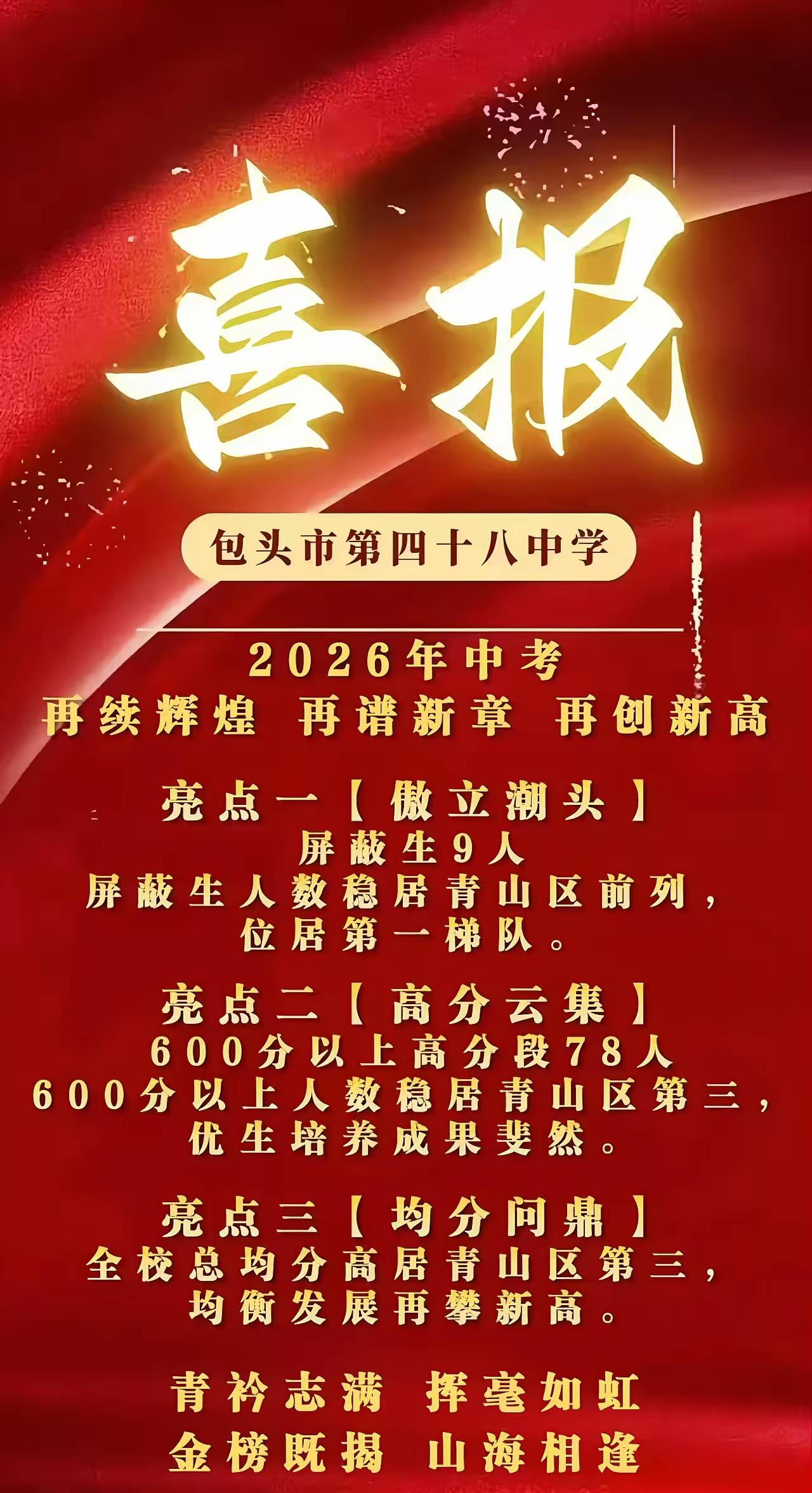 包头48中继续逆势崛起——加油✔
