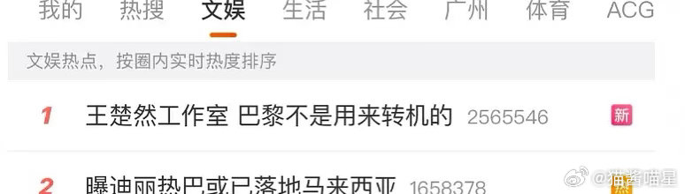 现在🚢貌似颜值胜过迪丽热巴了 