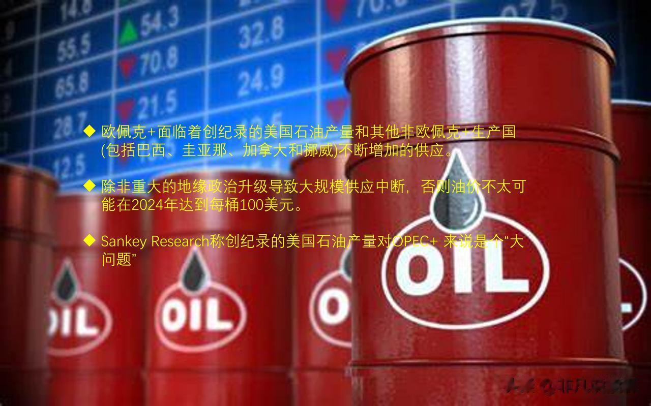 分析人士表示，2024年原油价格不太可能达到100美元/桶


据oilpric