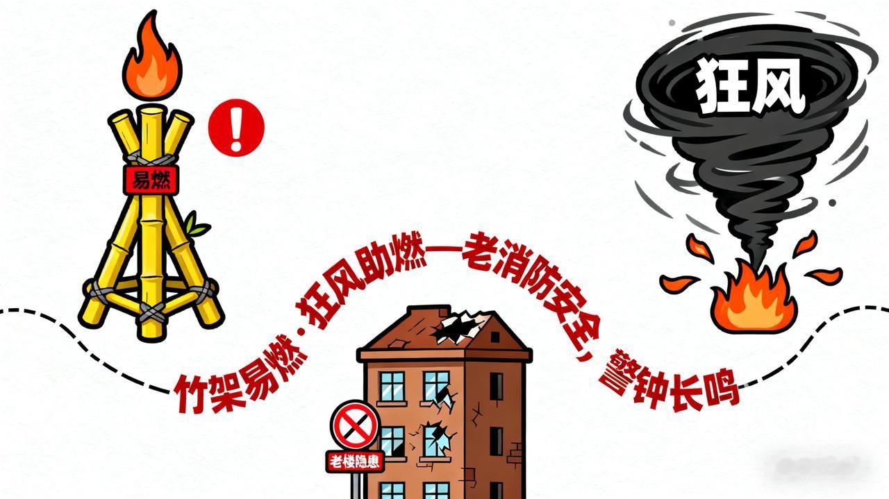 香港大火烧穿真相！40年楼+竹架+狂风，三重致命漏洞酿惨剧！
 
44条生命的逝