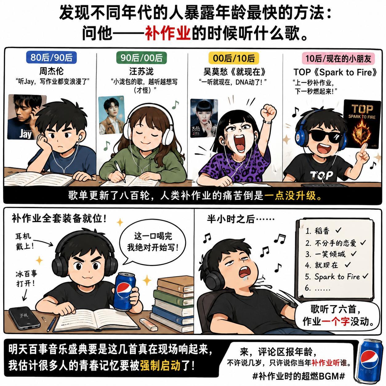 发现不同年代的人暴露年龄最快的方法：问他——补作业的时候听什么歌。有人是周杰伦，