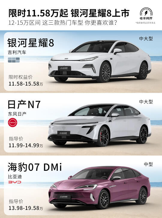 这是C级车啊？ 银河星耀8上市 限时11.58万起