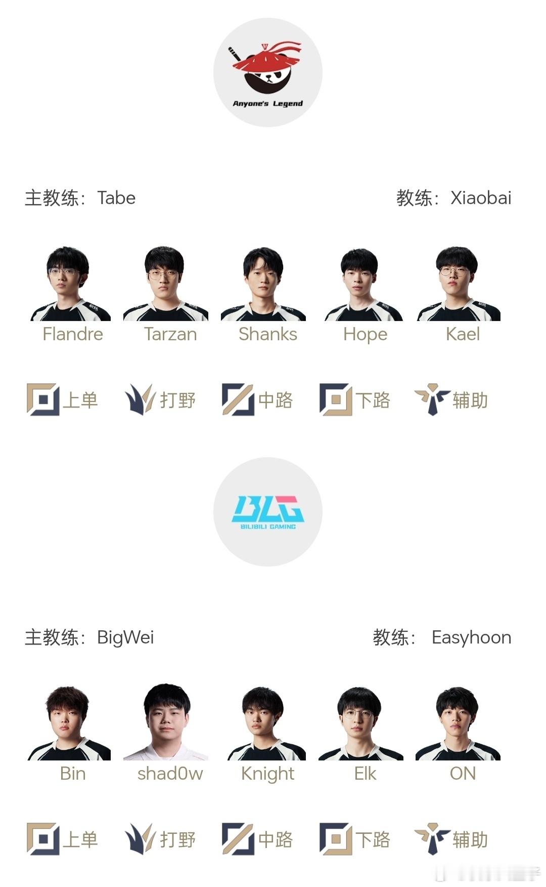 AL对战BLG 刚刚加盟BLG的Shad0w将首发出战，对手是一同征战MSI与E