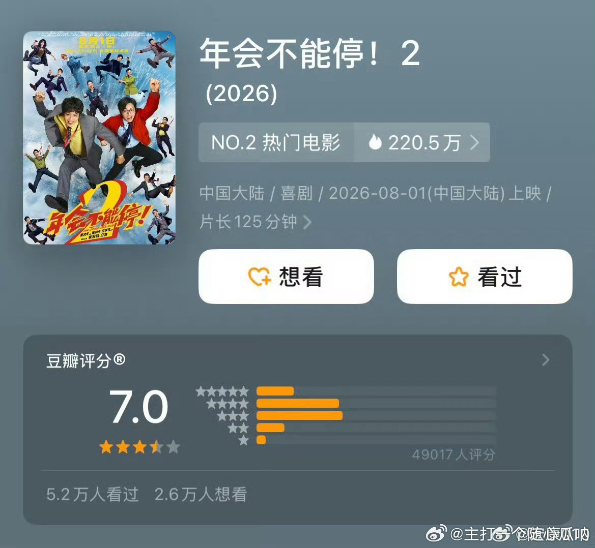 年会不能停2豆瓣开分7.0，好快喔，票房倒是倒挂不少 