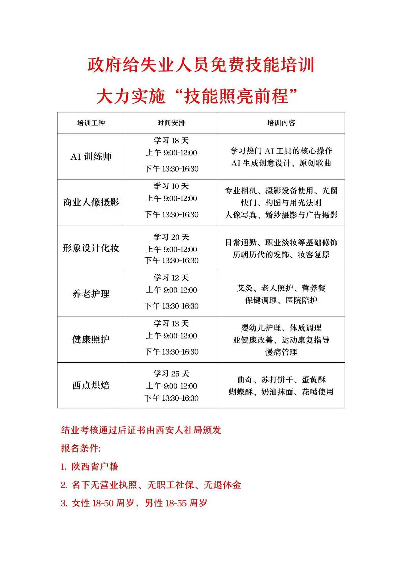 失业、待业在家人员，可以免费来学技能了人社局免费培训 失业 找工作 宝妈