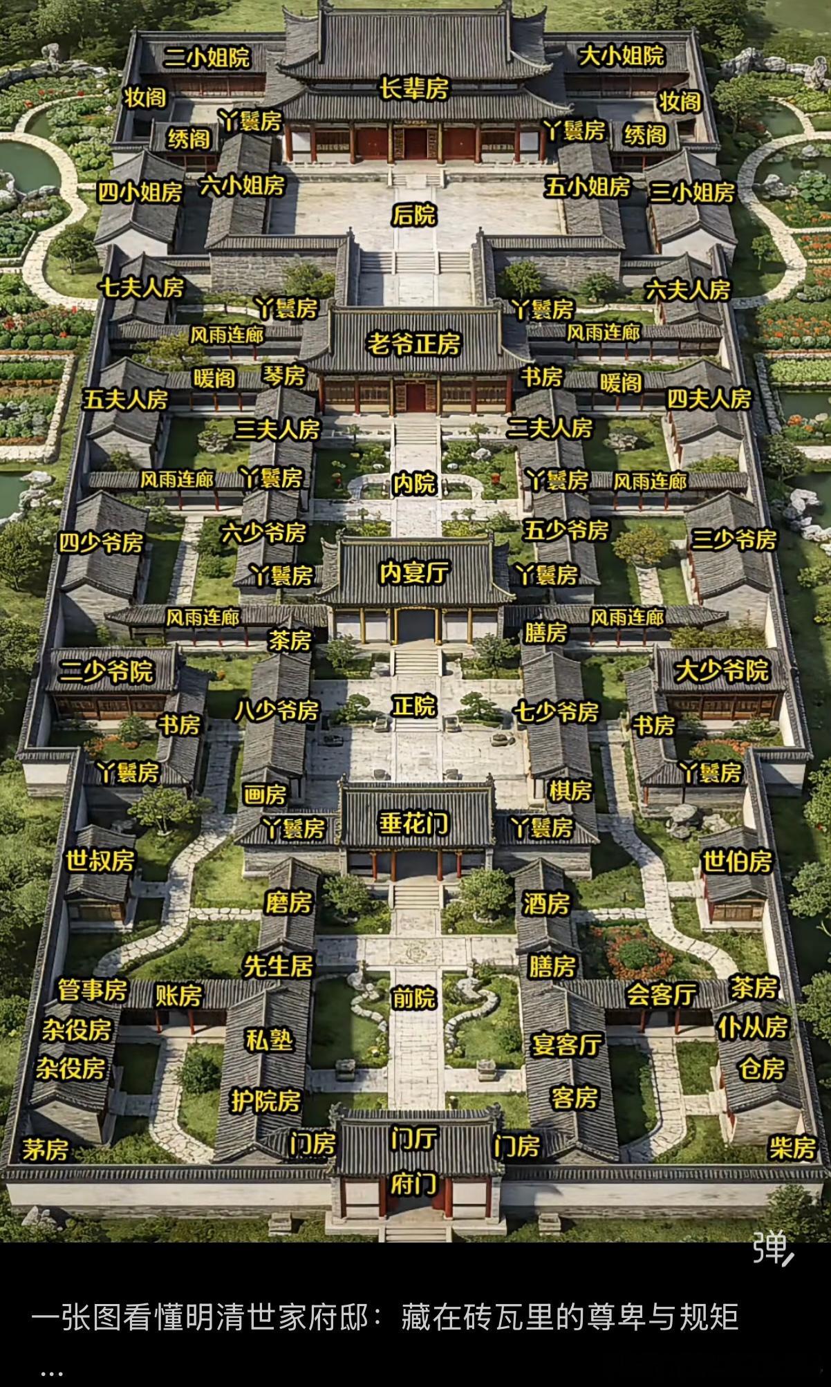 这么大个院，就一个茅房，让我和这种很会上厕所的人，觉得不合理！ ​​​