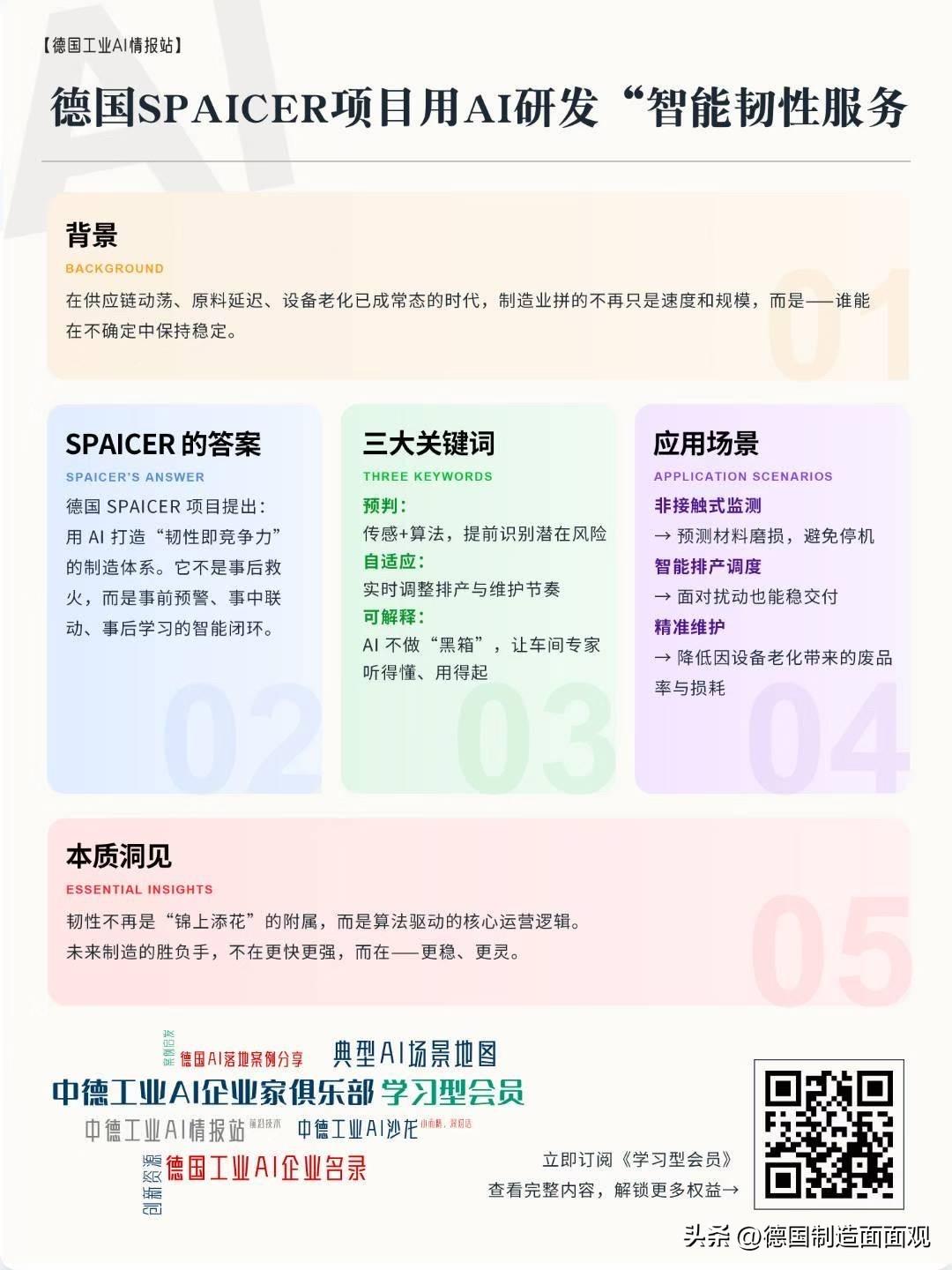 中德工业AI情报站