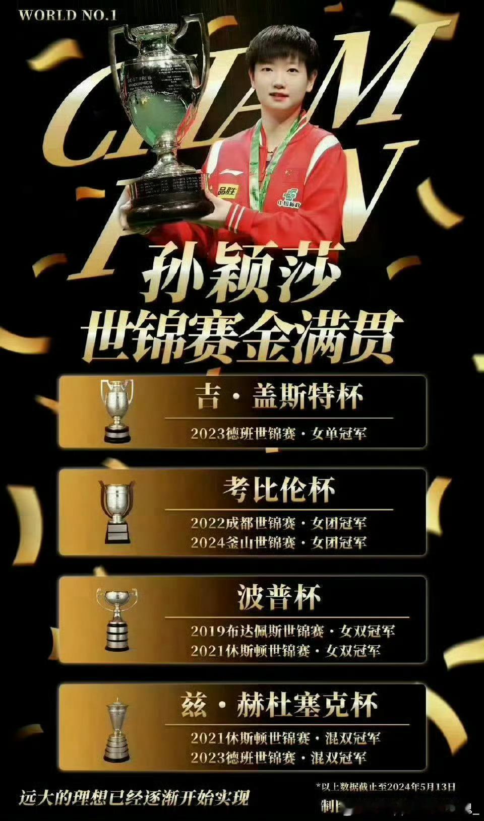 乒乓球从不以金牌论英雄 邀广场上的乒丝们看看孙颖莎的24岁奥运会3🥇、世锦赛金