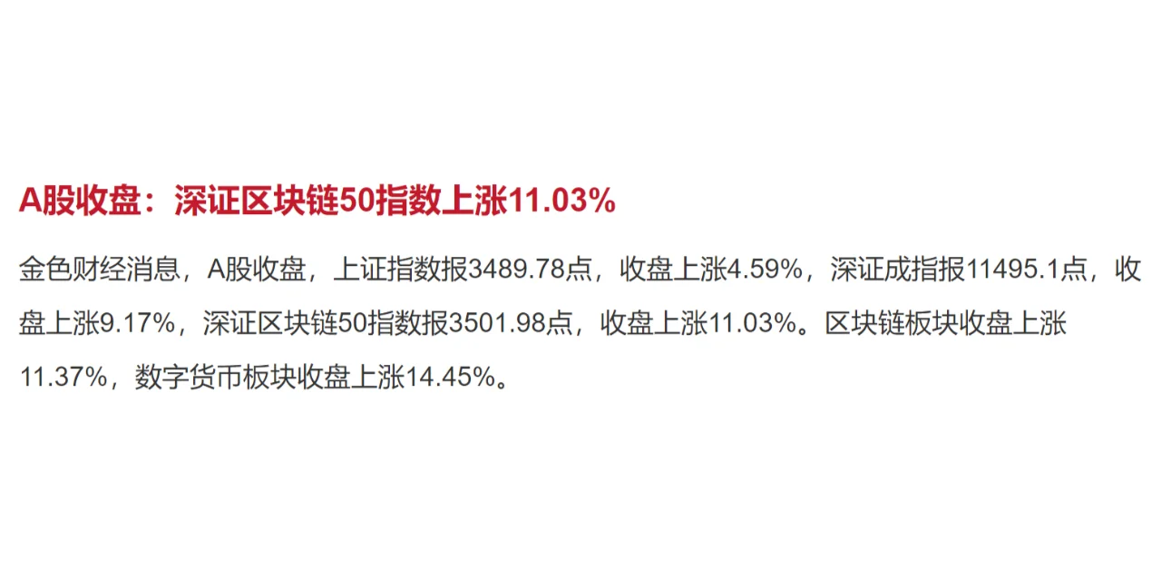A股收盘：深证区块链50指数上涨11.03%