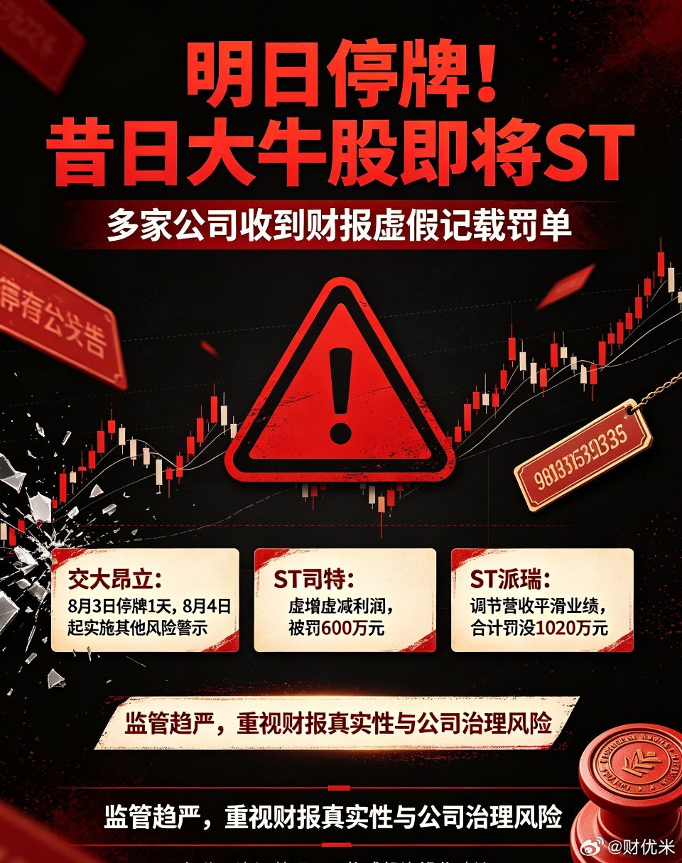 明日停牌！昔日大牛股即将戴帽ST，多家上市公司财务造假收到罚单！7月31日晚间多