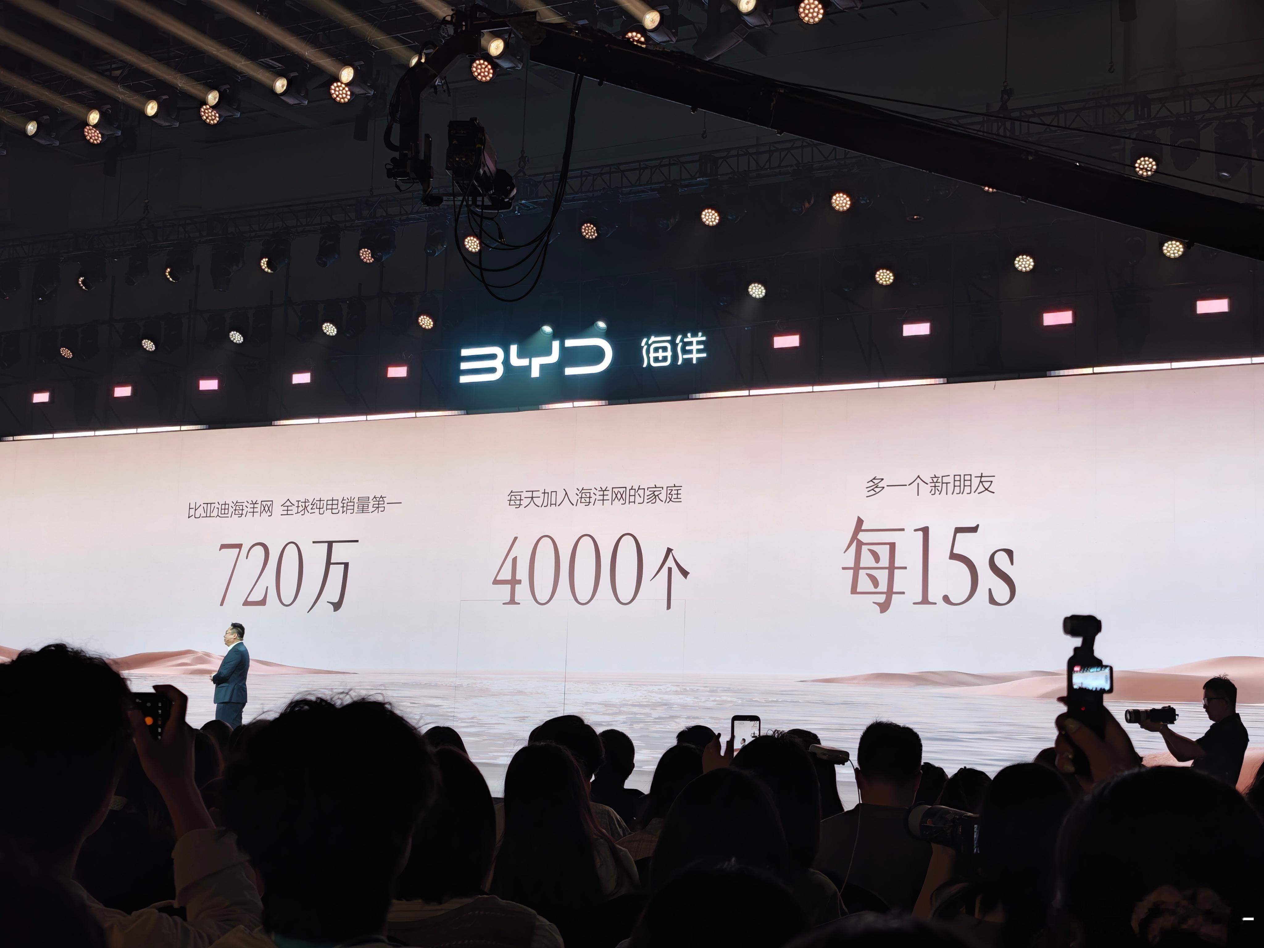 比亚迪海洋网才是真正的新势力第一