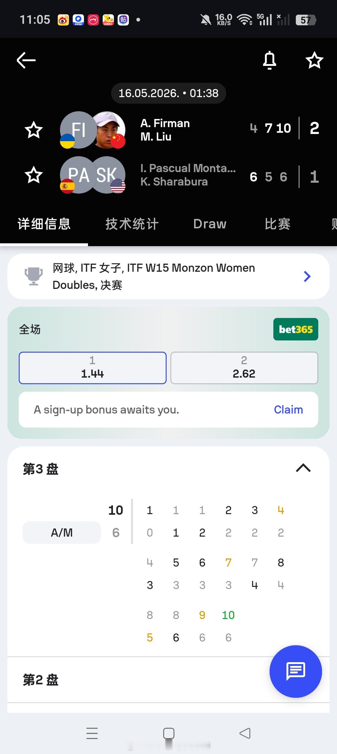 小花小草资讯 【蒙松W15】女双决赛头号种子🇨🇳刘敏/🇺🇦菲尔曼4-67
