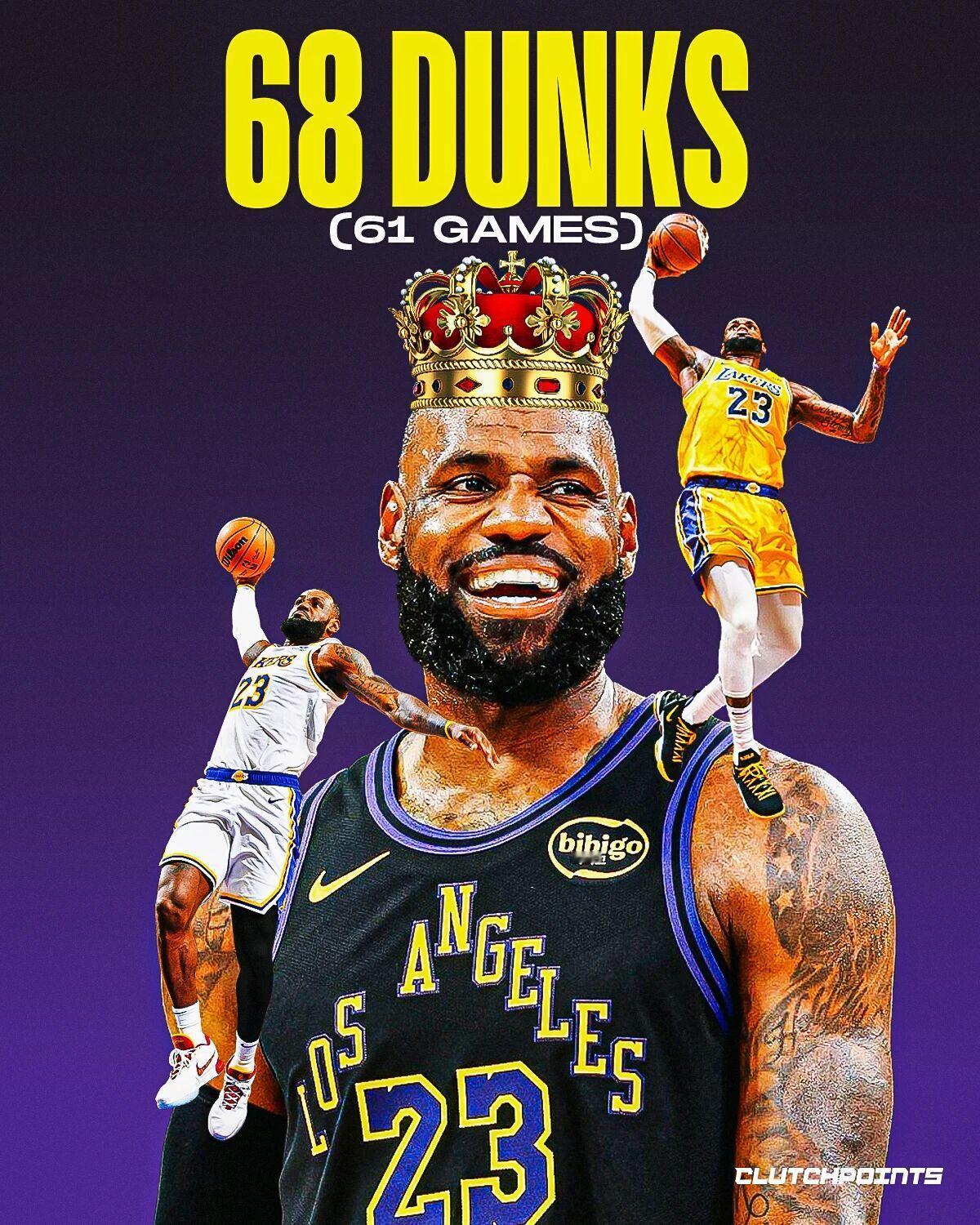 40+岁NBA球员扣篮次数排行，还能扣！Images via clutchpoi