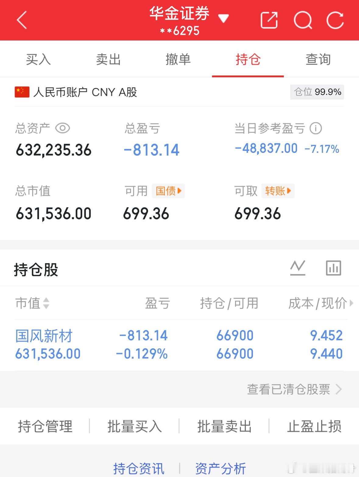 12.18记录炒股第57天（初始50万）总资产：632235当日参考盈亏：-48