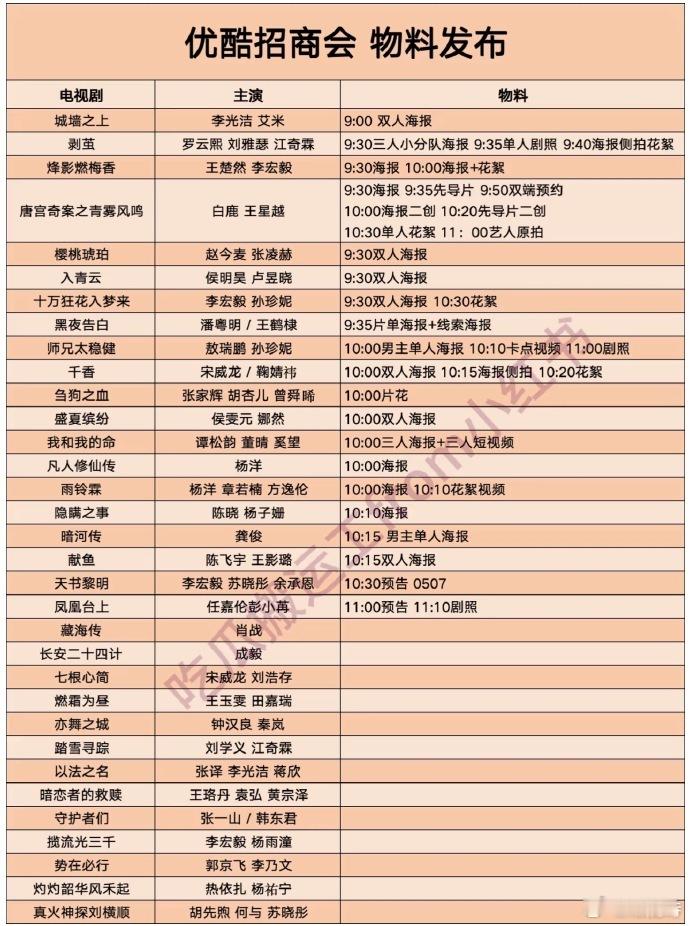 0508优酷招商会剧集物料来袭，新剧登场。多样题材，品质制作，即将为观众带来全新