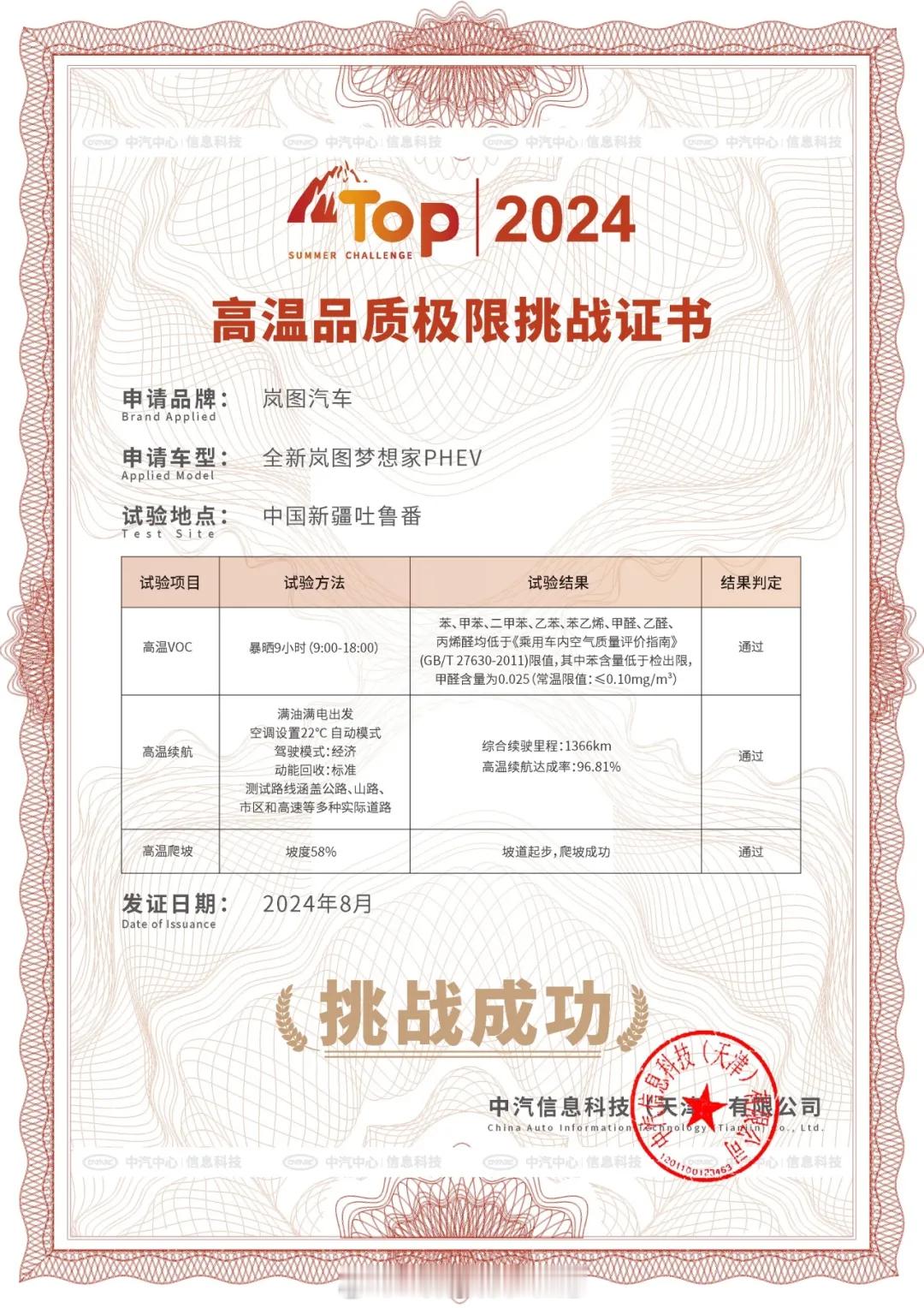 临下班看到全新岚图梦想家通过了中汽中心的高温品质极限挑战，主要是分高温VOC、高