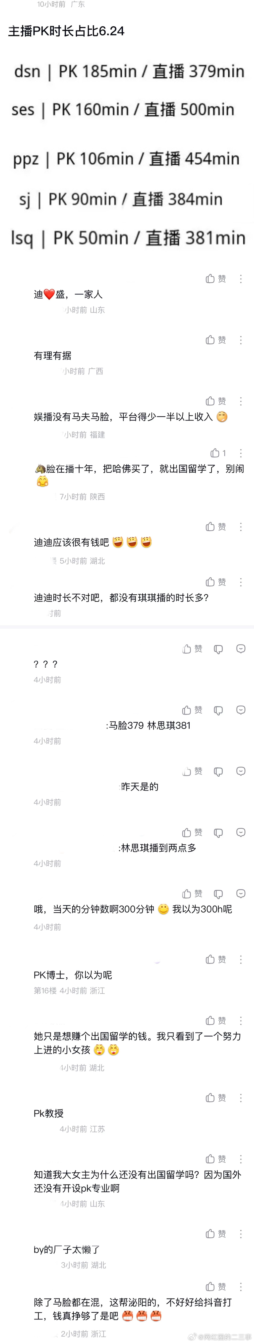 ：2026年6.24、6.25吃瓜部分总结🍉【个播篇（四）】如图，网友：6.2