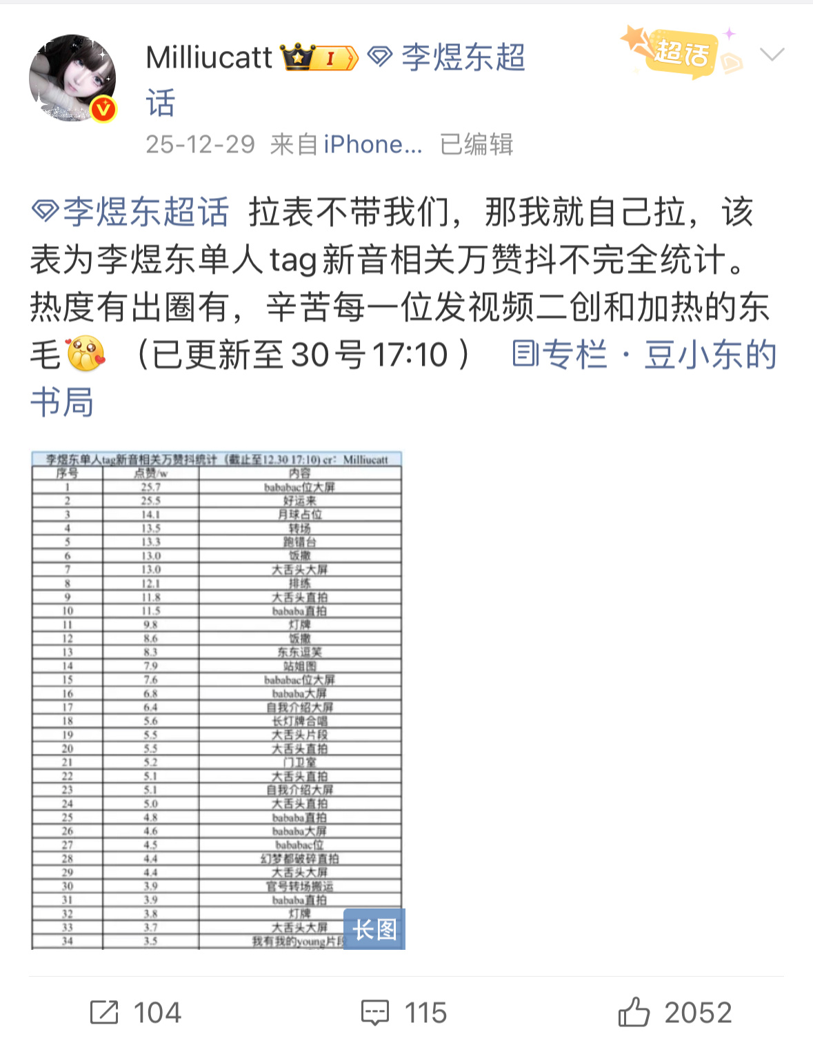 新音和上次宇宙外务我有统计抖w赞视频，这次见面会我也会时刻跟踪抖上的相关数据。1