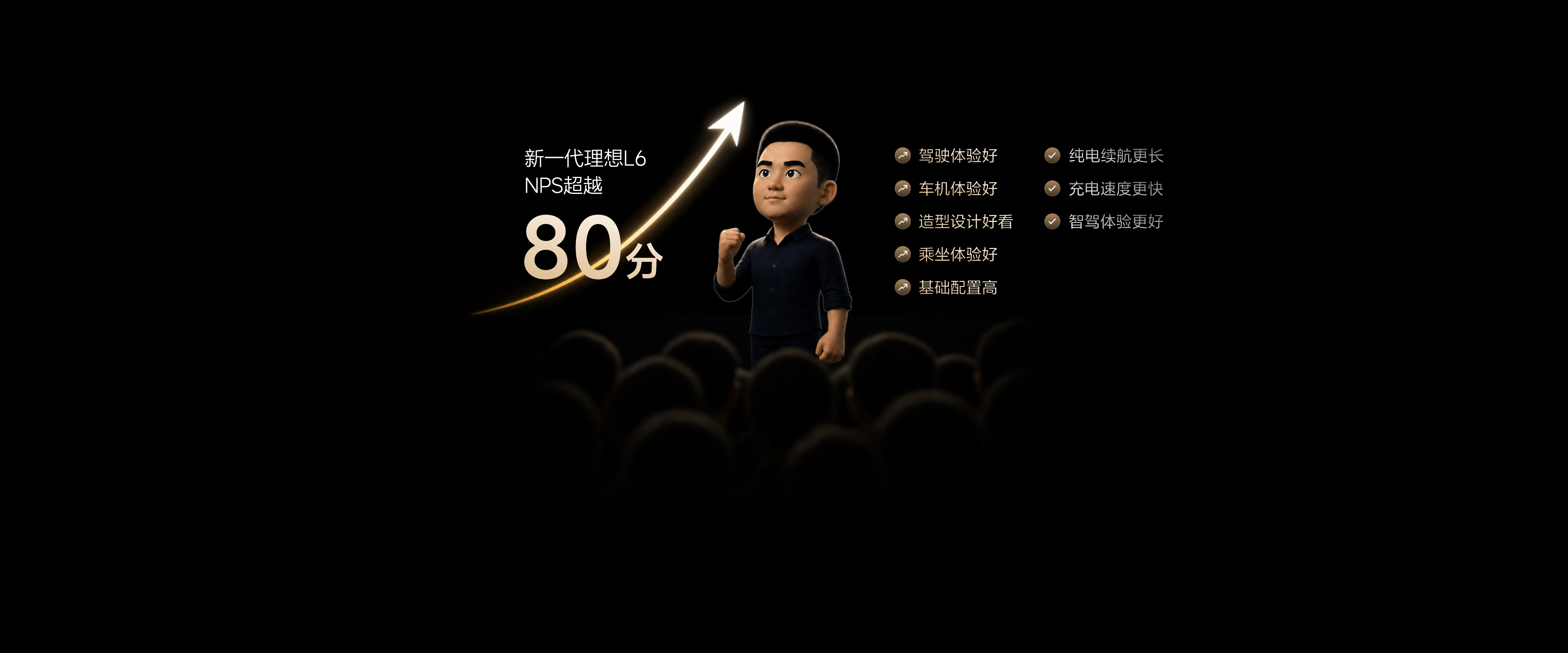 新一代理想L6的NPS要做到80分以上，让全能四驱SUV，成为当之无愧的体验之王