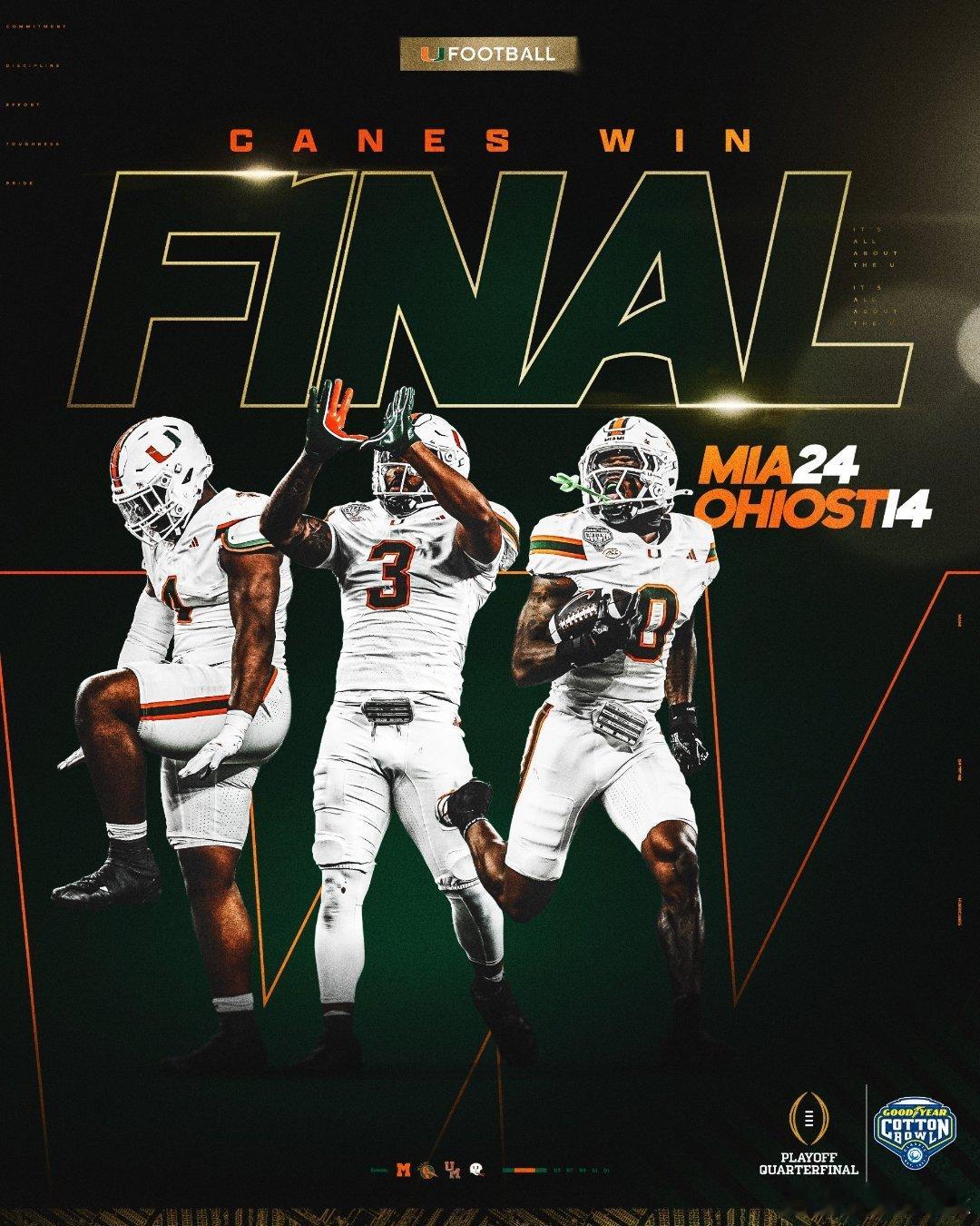 2025-2026赛季大学橄榄球季后赛Cotton Bowl棉花碗，迈阿密大学击