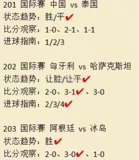 昨日幸福列车🚗🚗，实力在线ing