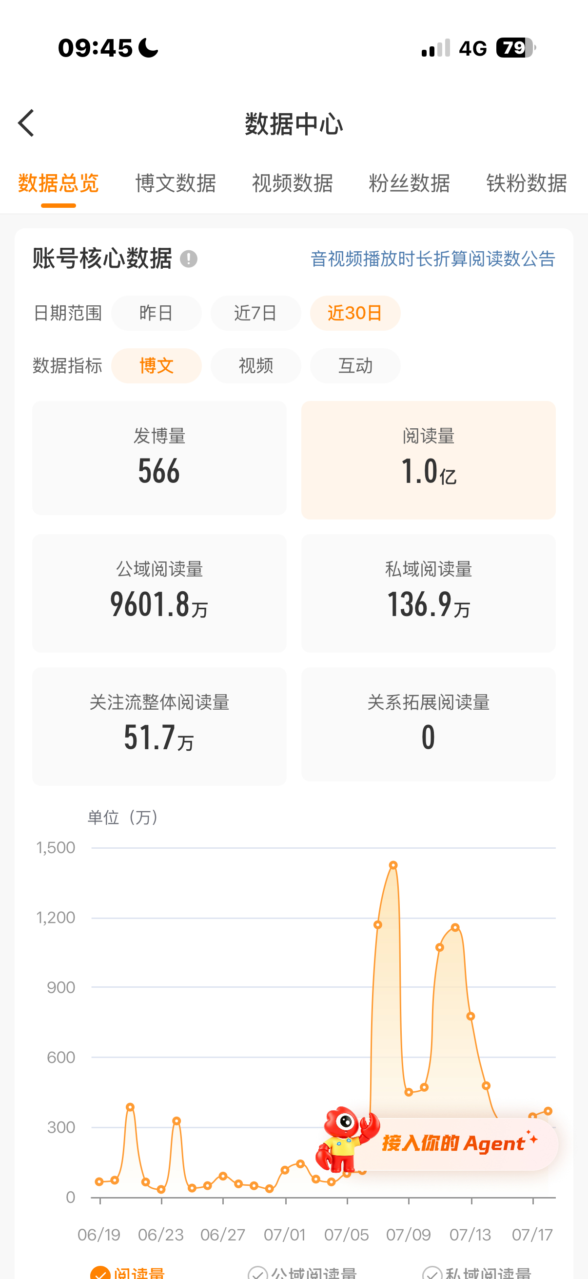哦嗯掉 
