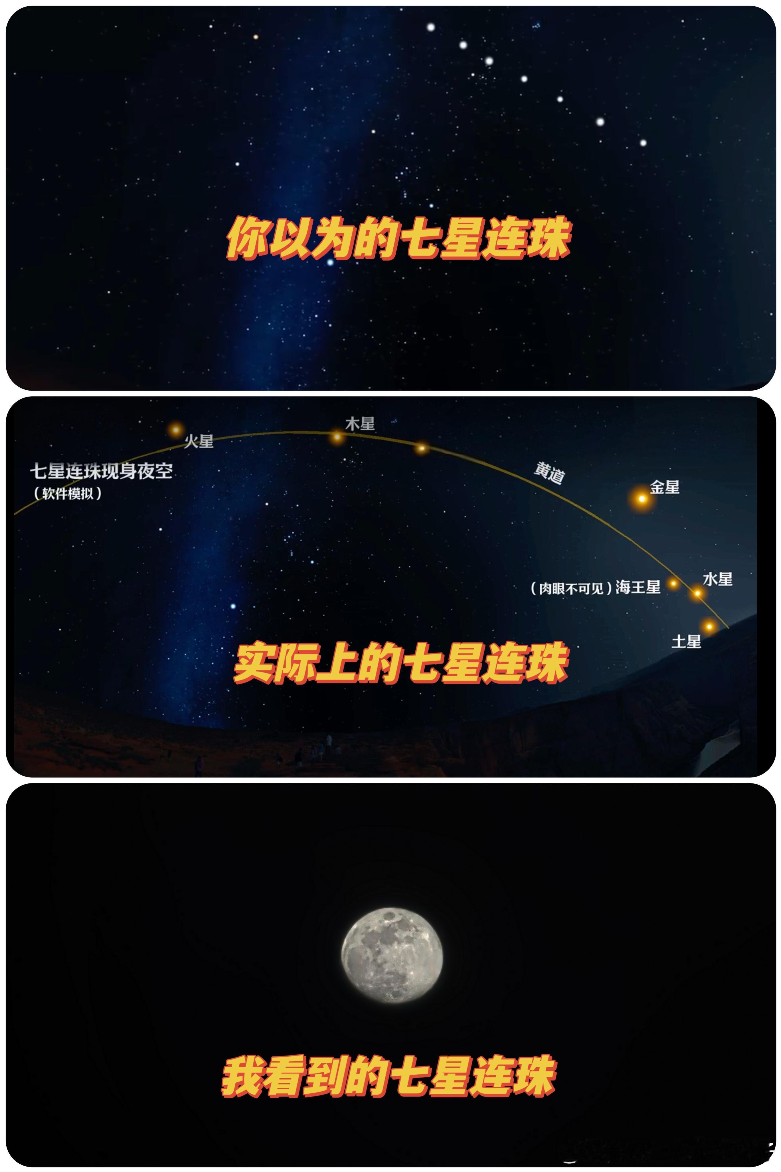 七星连珠 七星连珠这一罕见的天象将带来无比强大的宇宙能量汇聚。此时，天地能量交汇