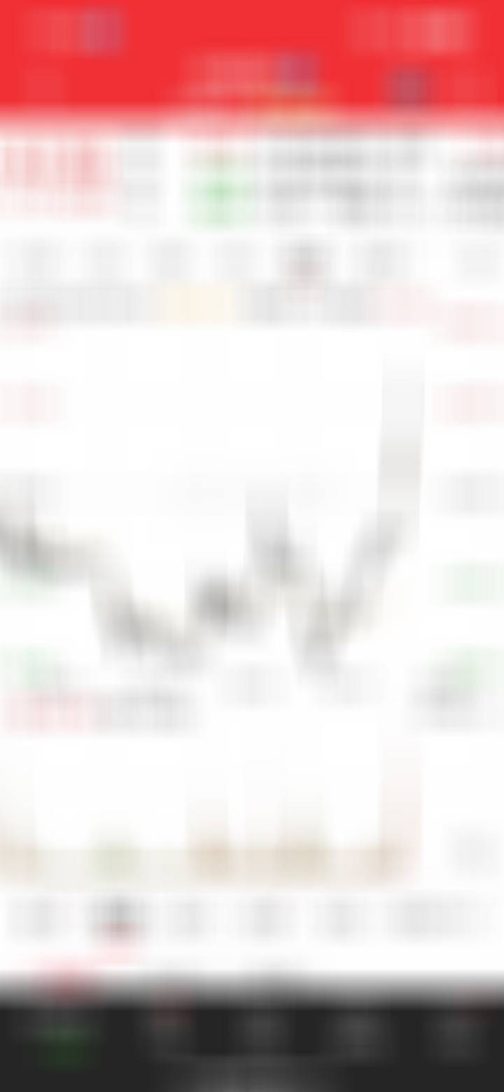 打板了 