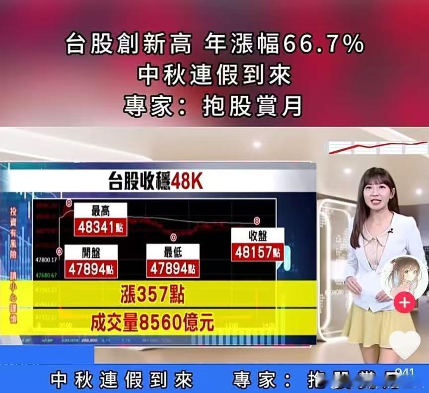 抱股赏月，颇具浪漫主义气质 ​​​