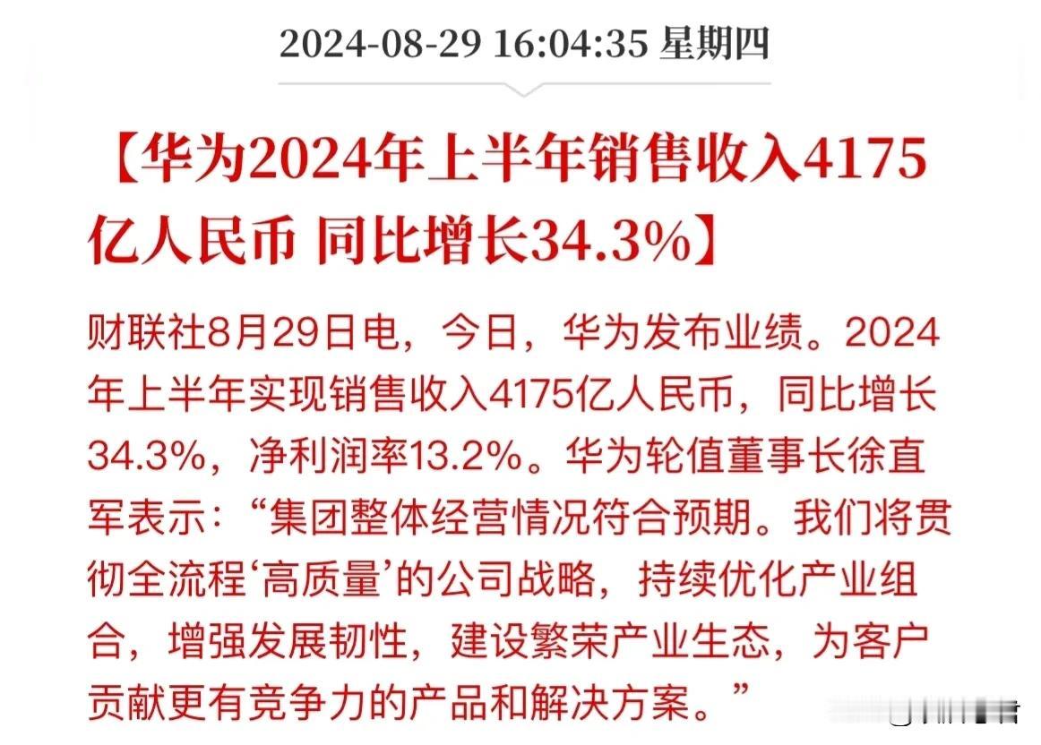 华为满血回归，上半年赚了551亿，按照现在的节奏，全年完成8000亿妥妥的，重回