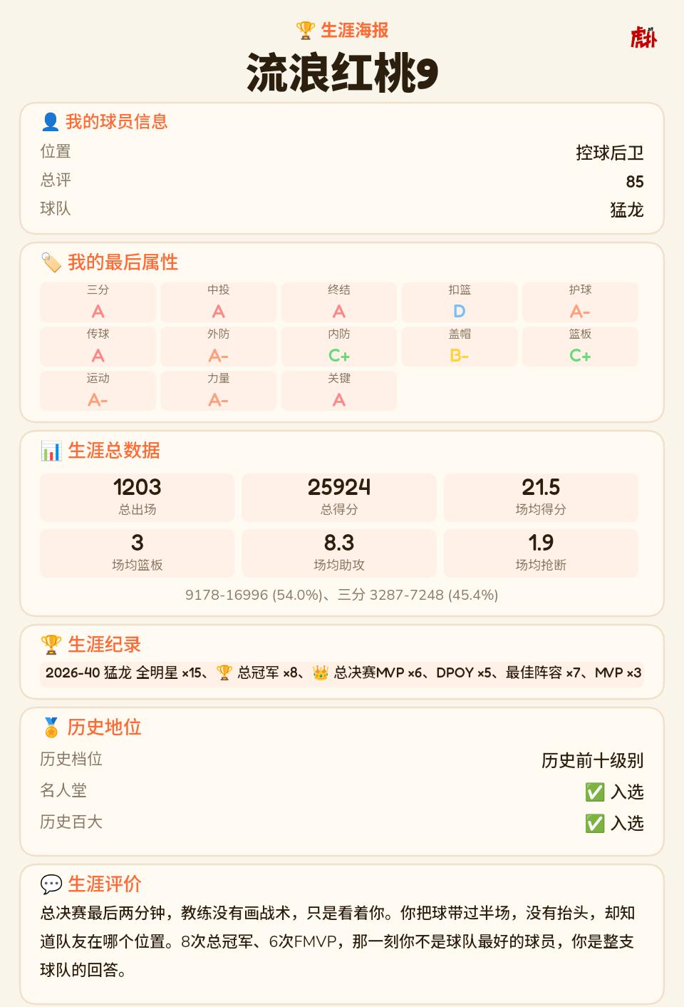 北境龙王，猛龙队的goat了吧